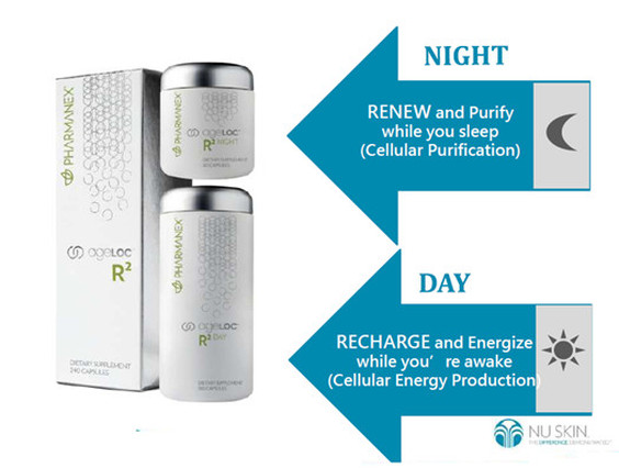ageloc r2 day and night